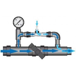 Venturi kit ozon injectie